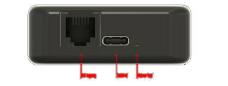 Wifi dongle voor Home Assistant met lokale opslag en P1 uitgang