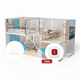 Smart SOS noodknop voor binnengebruik met WiFi connectiviteit en lange batterijduur tot 365 dagen