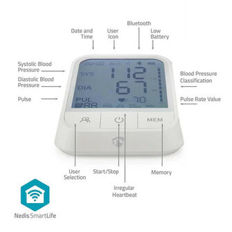 Bloeddrukmeter voor bovenarm met Bluetooth LCD display en onregelmatige hartslag detectie