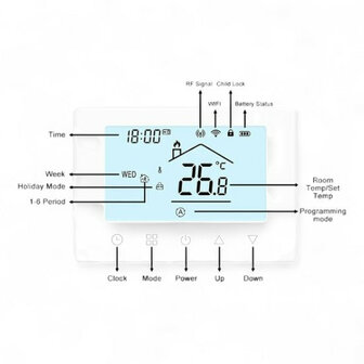 Thermostaat voor CV en boiler met touchscreen draadloze bediening en app spraakbediening wit