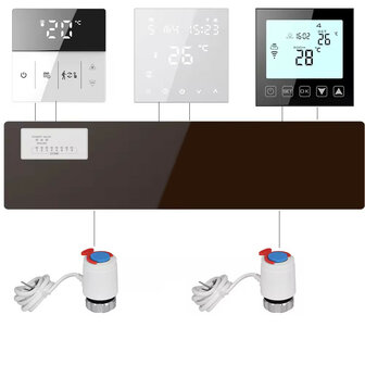 Centrale schakelkast voor vloerverwarming met wifi en thermostaatbediening voor multi actuatoren