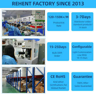 Digitale deurspion voor bewaking met 3MP camera 43 inch LCD scherm en draadloze installatie