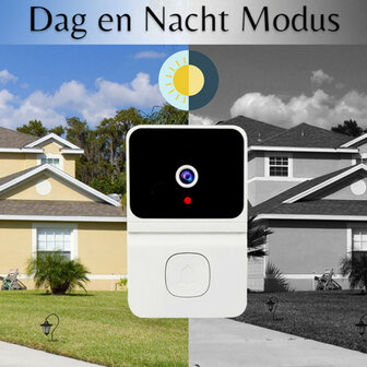Deurbel camera voor binnen en buiten met 1280P HD nachtzicht en tweeweg audio bediening via app