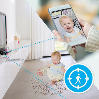 Slimme beveiligingscamera voor huis en kantoor met uitbreidbaar alarmsysteem en afstandsbediening