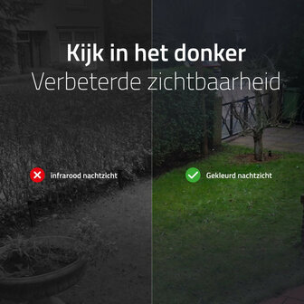 Camera voor buiten met pan en tilt functie en 2K resolutie voor scherpe beelden