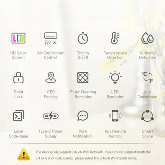 Wifi draadloze bediening voor warmtepomp en airco met infrarood en app bediening