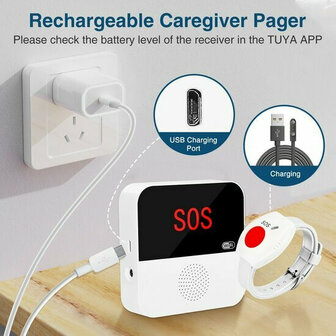 SOS Alarmset voor ouderen met WiFi systeem met visueel en hoorbaar alarm en pagerfunctie