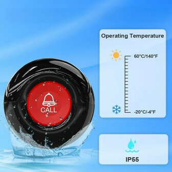 Noodknop voor uitbreiding SOS alarmset met betrouwbare 24 gigahertz WiFi connectiviteit