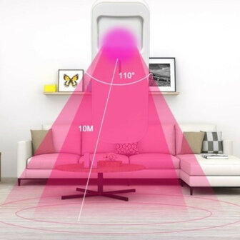 Bewegingssensor voor beveiliging met PIR technologie en 10 meter detectiebereik