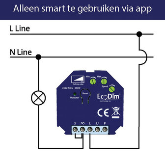 Inbouw dimmer voor Zigbee systeem met platte behuizing geschikt voor ledlampen tot 250 watt en compatibel met Philips Hue