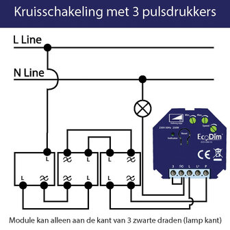 Inbouw dimmer voor Zigbee systeem met platte behuizing geschikt voor ledlampen tot 250 watt en compatibel met Philips Hue