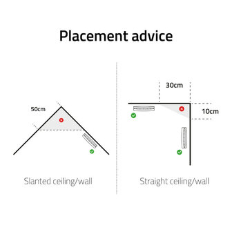 Rookmelder voor huisbeveiliging met wifi en 10 jaar batterijduur
