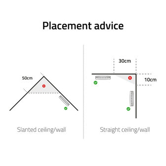Rookmelder voor huisbeveiliging met wifi app melding en lange batterijduur