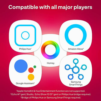 Plafondlamp voor slimme verlichting met Zigbee dimfunctie metalen behuizing ronde vorm E27 fitting