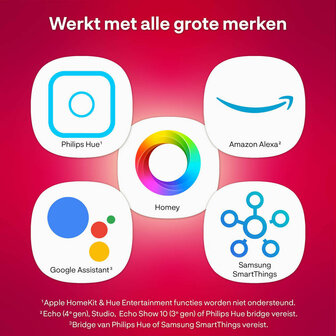 Ledspot voor binnenverlichting met GU10 fitting en instelbare lichtkleur set van twee stuks