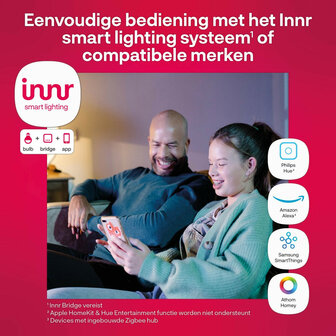 Kleur lamp voor kleine armaturen met E14 fitting bolvormig Zigbee 3 compatibel Philips Hue set van 2