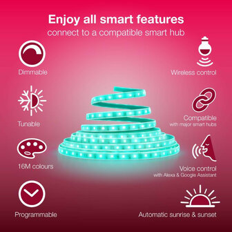 Ledstrip voor binnenverlichting met Zigbee 3 0 en leddriver voeding kleur en wit licht