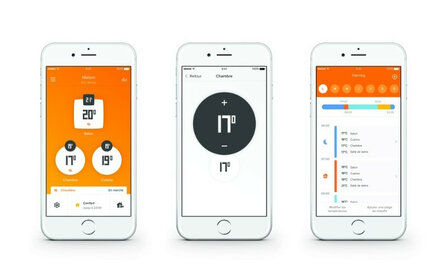 Radiatorkranen voor zoneverwarming met open raam detectie