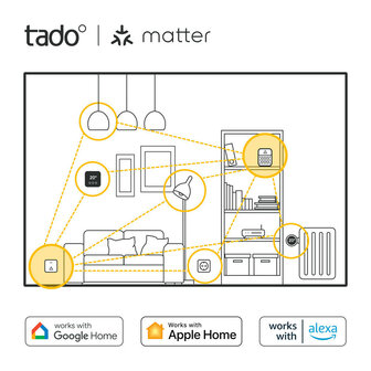 Slimme radiatorknop voor verwarming met draadloze bediening en temperatuurregeling compatible met Tado app en spraakassistenten