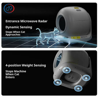 Automatische kattenbak voor APP besturing met verbeterde veiligheidsbescherming