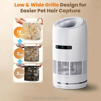 Luchtreiniger voor huisdieren met wifi bediening en HEPA 13 filter
