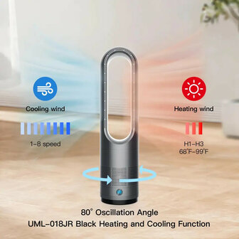 Bladloze luchtkoeler voor huishouden en kantoor met app bediening via Tuya wifi