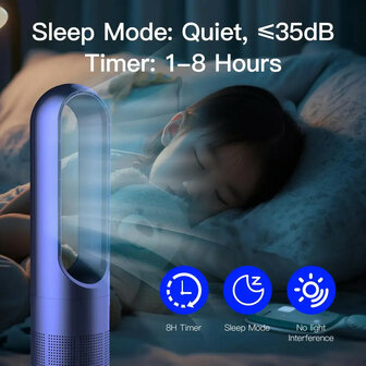 Bladloze luchtkoeler voor huishouden en kantoor met app bediening via Tuya wifi