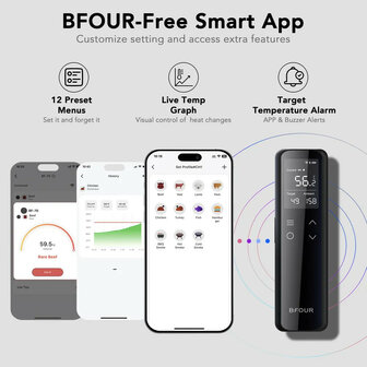 Thermometer voor barbecue met Wifi bereik en LCD display