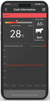 Thermometer voor BBQ met Bluetooth app bediening en maximaal vier temperatuur pennen