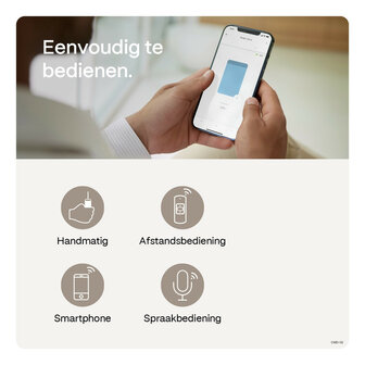 Rolgordijnmotor voor automatische bediening bestaande rolgordijnen met 433Mhz draadloze communicatie