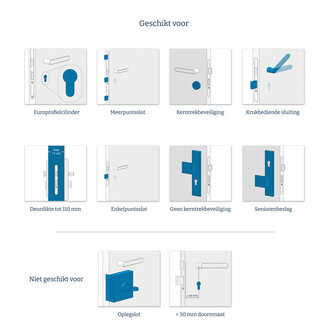 Smart slot voor deuren met app bediening en SKG certificatie vervangt cilinder en binnenbeslag