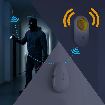 Sirene voor alarmsysteem huis en kantoor met geluidssterkte 85 decibel en app melding