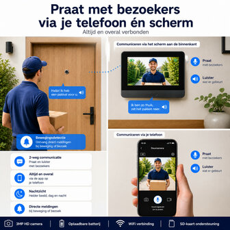 Digitale deurspion voor deuren 35 tot 150 millimeter met 3MP HD camera en tweeweg audio
