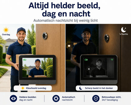 Digitale deurspion voor deuren 35 tot 150 millimeter met 3MP HD camera en tweeweg audio