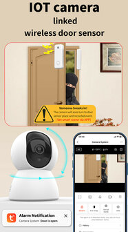 Alarmsysteem voor huisbeveiliging met Camera, PIR bewegingssensor en afstandsbediening