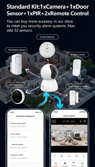 Alarmsysteem voor huisbeveiliging met Camera, PIR bewegingssensor en afstandsbediening