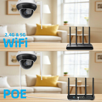 Dome buitencamera wit met 5MP resolutie en 5x optische zoom