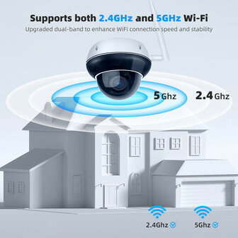 Dome buitencamera wit met 5MP resolutie en 5x optische zoom