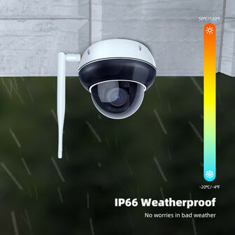Dome buitencamera wit met 5MP resolutie en 5x optische zoom
