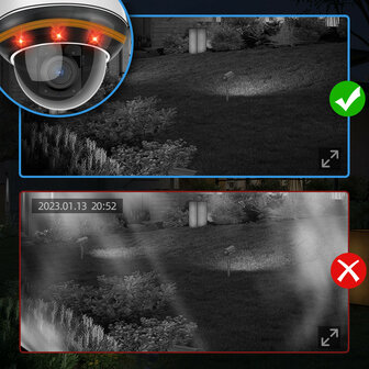 Dome buitencamera wit met 5MP resolutie en 5x optische zoom