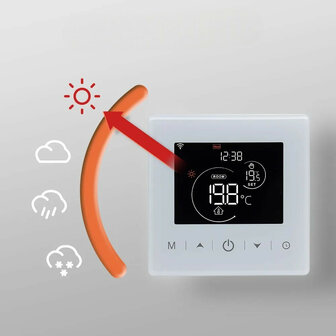 Opbouw thermostaat WiFi touchscreen 2‑draads voor Aan/Uit-ketels, wit