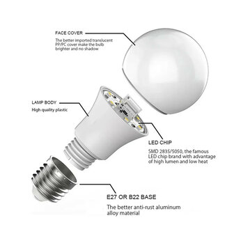 Smart lamp E27 met RGB en instelbaar wit licht via wifi en app