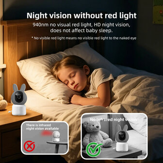 Babyfoon met camera 1080p WiFi, huildetectie, nachtzicht en tweerichtingsaudio