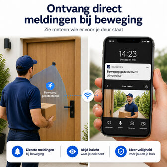 Digitale deurspion voor deuren 35 tot 150 millimeter met 3MP HD camera en tweeweg audio (incl. SD kaart)