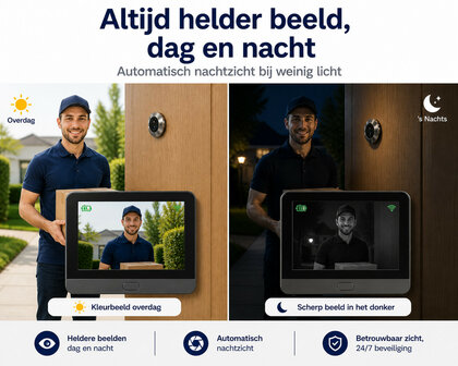 Digitale deurspion voor deuren 35 tot 150 millimeter met 3MP HD camera en tweeweg audio (incl. SD kaart)