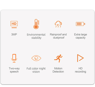 Beveiligingscamera met accu voor buiten met wifi, bewegingsdetectie, spotlight en tweeweg audio