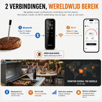 Wifi BBQ thermometer met LCD-display en alarmfunctie