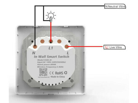 Slimme witte WiFi lichtschakelaar voor inbouw met controleverlichting