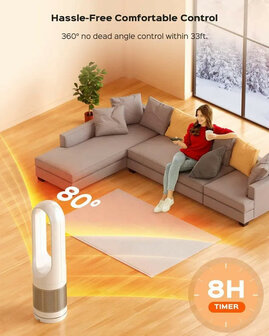 Witte luchtkoeler met verwarming en bladloze ventilator