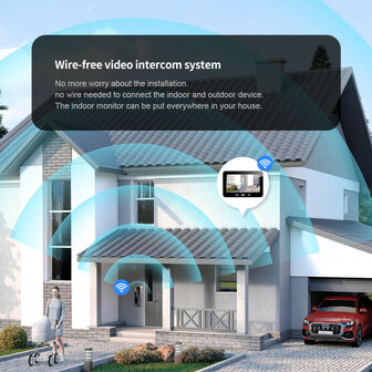 Video deurbel met Wifi en Tuya-app, batterijvoeding 5000 mAh, IP65 (zilver)